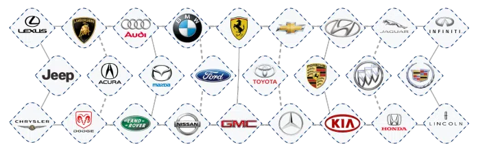 Trenton OH Locksmiths Store Trenton, OH 513-443-4063 - aut-012