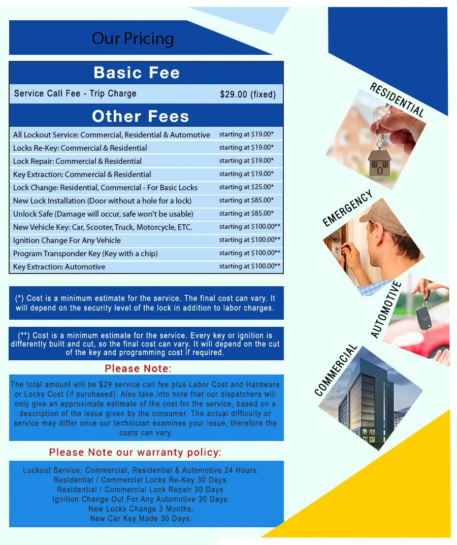 Trenton OH Locksmiths Store Trenton, OH 513-443-4063